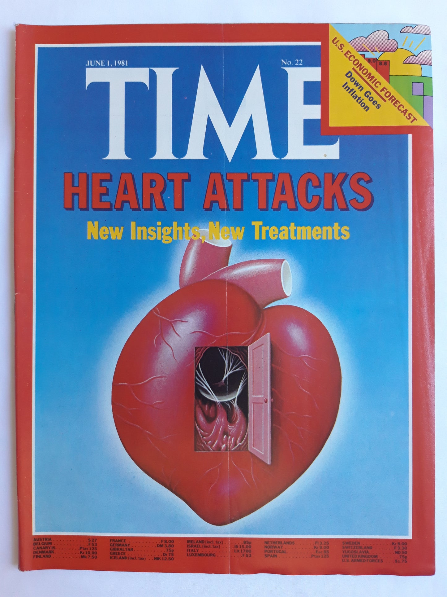 Time magazine Heart Attacks New Insights, New Treatments U.S. Economic Forecast Inflation 01.06.1981 Juni 1981