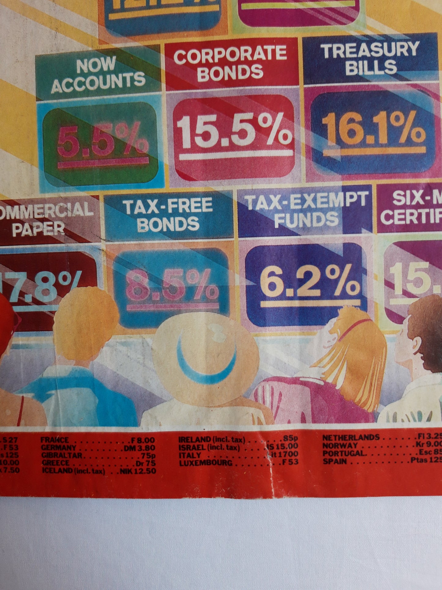 Time magazine The Savings Revolution America`s Money Scramble 08.06.1981 Juni 1981 No.23