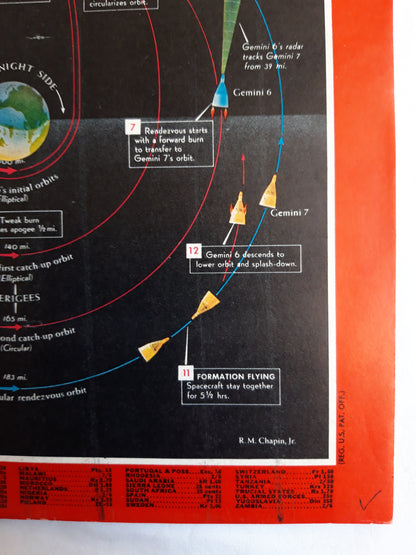 Time magazine Rendezvous on the Road to the Moon 24.12.1965 Dezember December 1965
