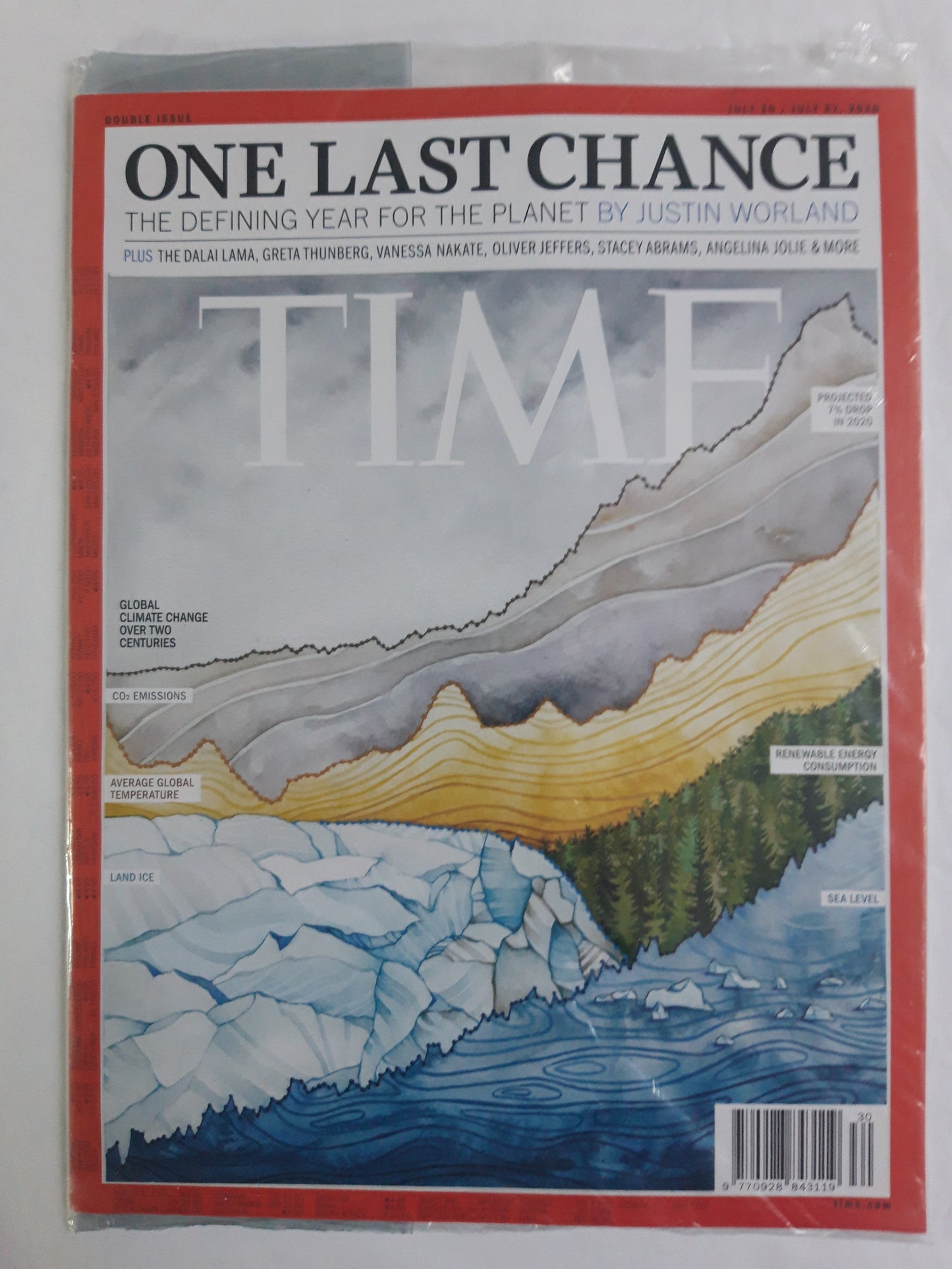 Time magazine One last Chance The Defining Year for the planet Dalai Lama Greta Thunberg Angelina Jolie Global Climate Change Over two Centuries Renewable energy CO2 Emissions original package OP OVP Originalverpackung 20./27.07.2020 Juli July 2020